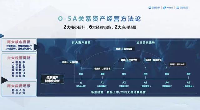 抖音直播场控机器人免费版安卓，抖音直播场控机器人手机版？