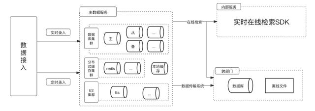 女皇陛下百度小程序怎么进入游戏（女皇陛下百度小程序怎么进入房间）