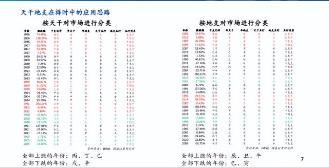 短炒股票真的不会赚钱吗，短线炒股到底能不能赚钱？