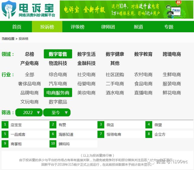 抖音退货退款之后可以投诉吗，抖音客服申诉店家还是不退款怎么办？