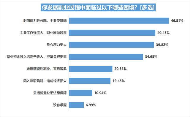 视频剪辑制作兼职接单，视频后期剪辑兼职如何网上接单？