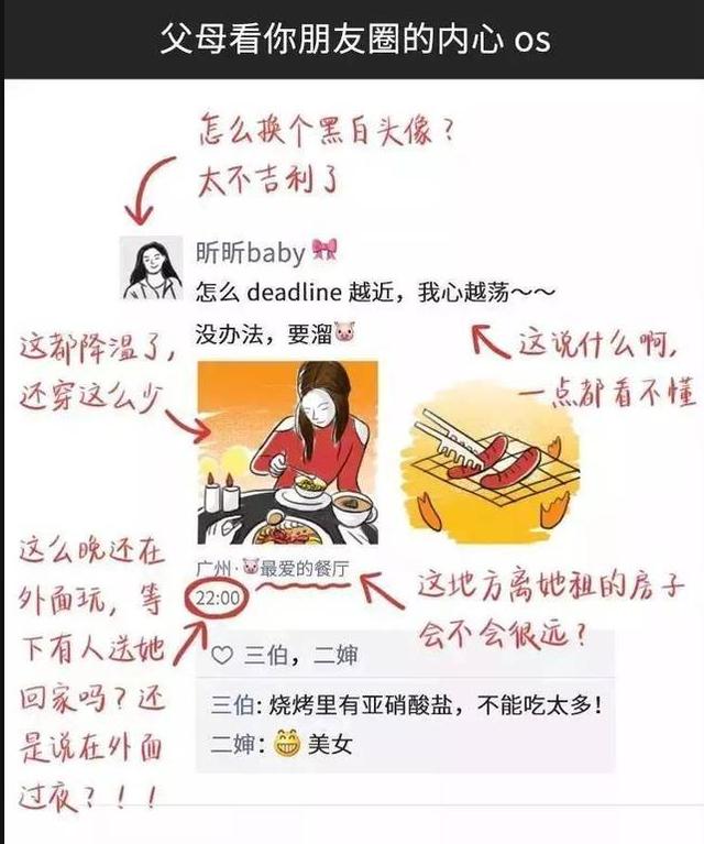朋友圈屏蔽显示什么横线和点吗，朋友圈屏蔽显示什么图标？