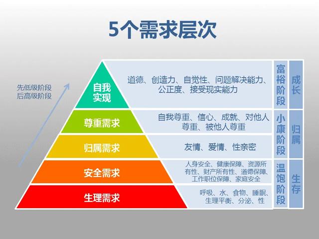 如何弄短视频的声音，弄短视频的软件有哪些？