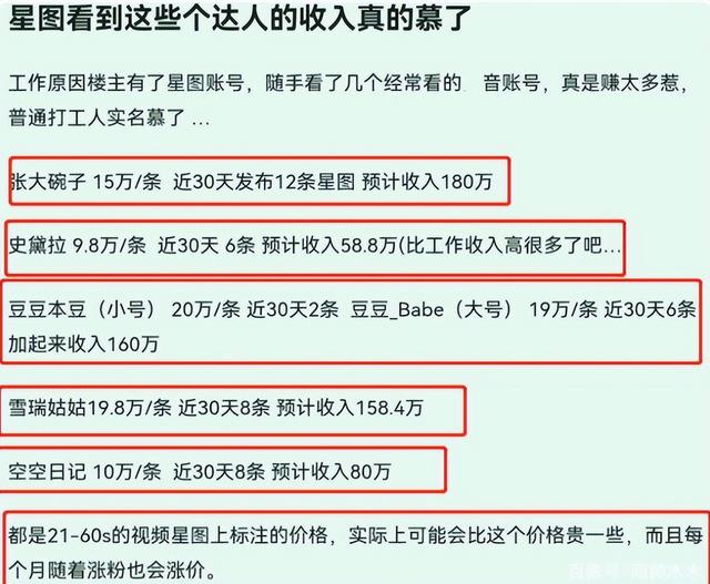 吃播20万粉丝月收入，吃播200万粉丝收入多少钱？