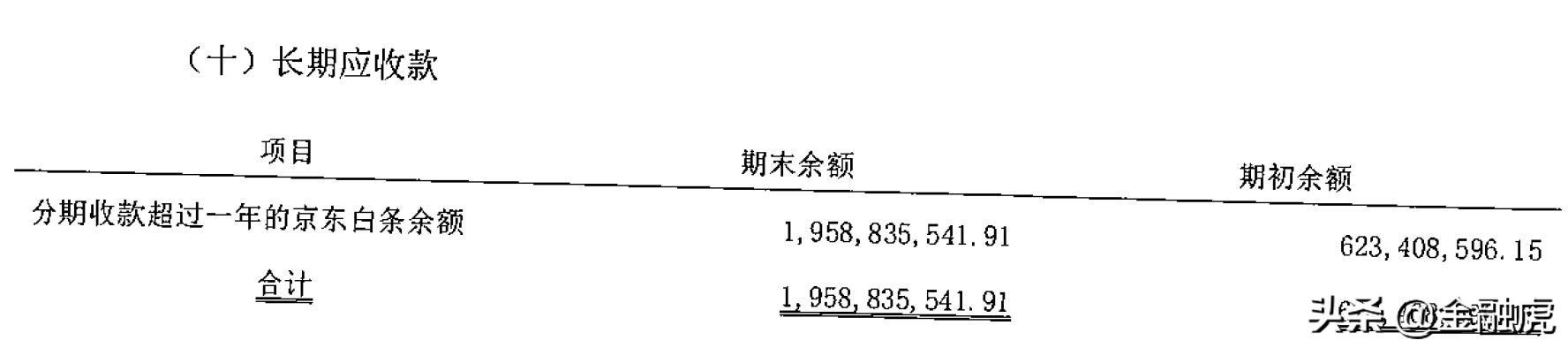 京东详情页尺寸是多少，京东详情页尺寸大小？