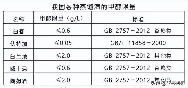 电销白酒销售话术900句，白酒的销售技巧和话术？