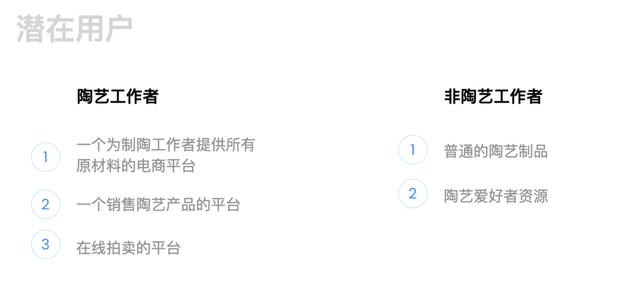 电商设计培训学校排名，电商设计培训班多少钱？