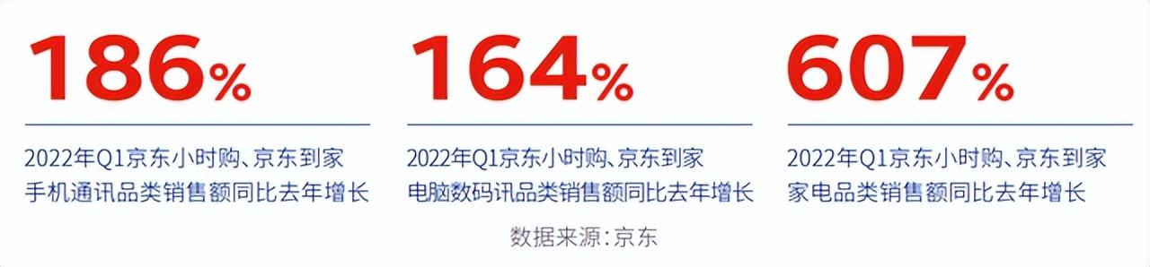 京东几天可以申请价保（京东保价几天内可以申请）