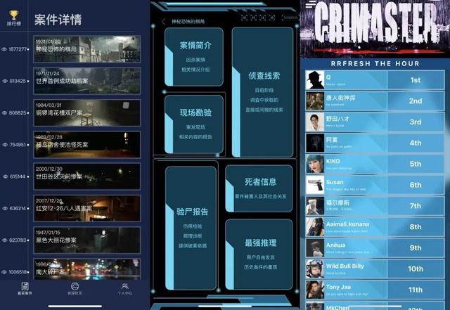 搞钱最后投什么剧本杀，搞钱剧本杀最后的项目？