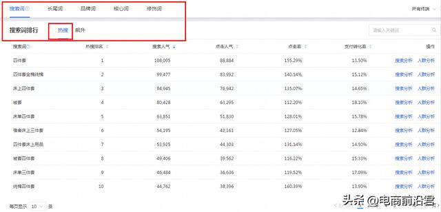 淘宝网店引流推广的方法有哪些，淘宝新店怎么免费推广引流？
