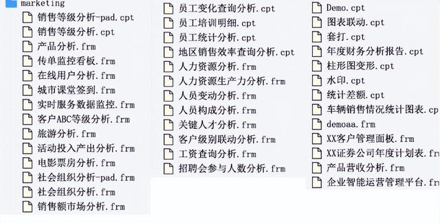 销售统计表模板下载，销售统计表格模板？