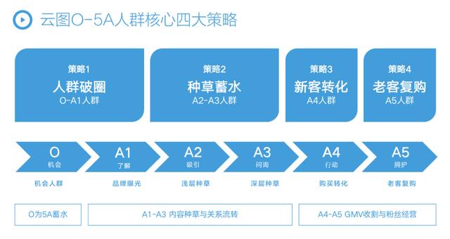 抖音短视频剪辑制作教程，抖音短视频剪辑制作教程怎么赚钱？