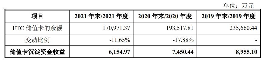 淘宝的17种免费推广方法，拼多多免费推广方法？