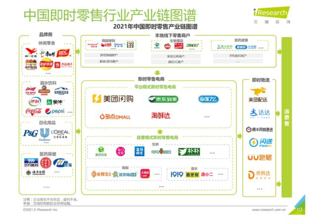 销售漏斗模型管理七个维度，销售漏斗模型分析图？