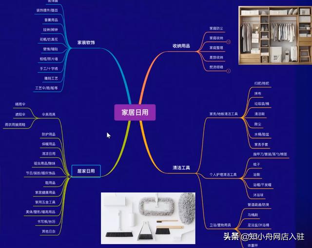 抖音开店铺需要什么条件2021，抖音开店铺需要什么条件2020？