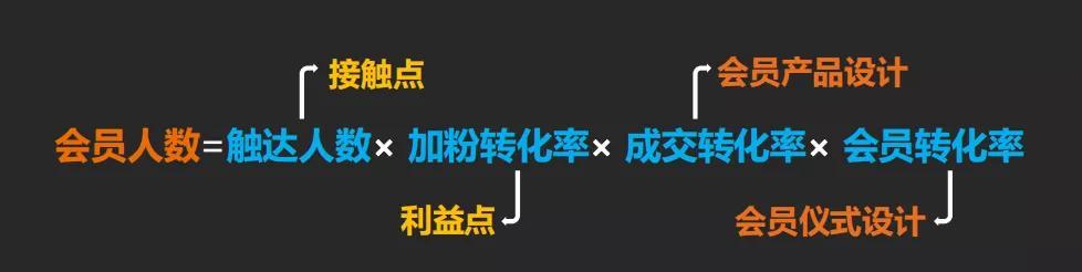 淘宝会员等级在哪里看最高是多少星（淘宝会员等级在哪里看最高是多少）