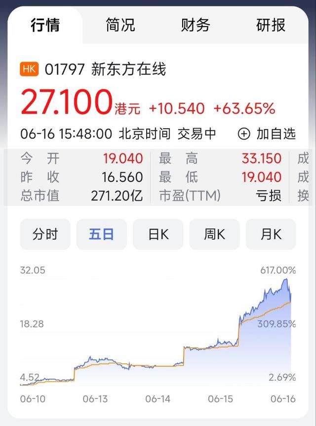 容易涨粉的个人介绍怎么写，涨粉的个人简介？