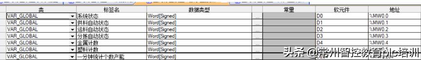 一个完整的项目流程图英文，一个完整的项目流程图怎么做？