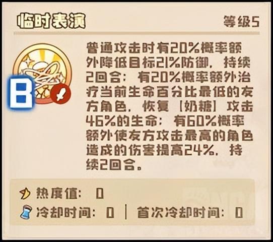 小白兔电商攻略，小白兔电商攻略女主死了？