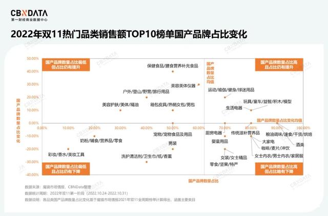 拼多多双十一晚会节目单在哪看，拼多多双十一晚会节目表？