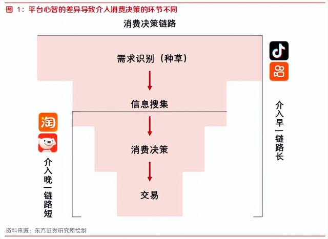 淘特开店流程及费用多少，如何开淘特店？