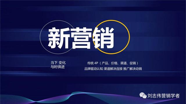 食品营销手段有哪些方式，抖音营销手段有哪些方式？