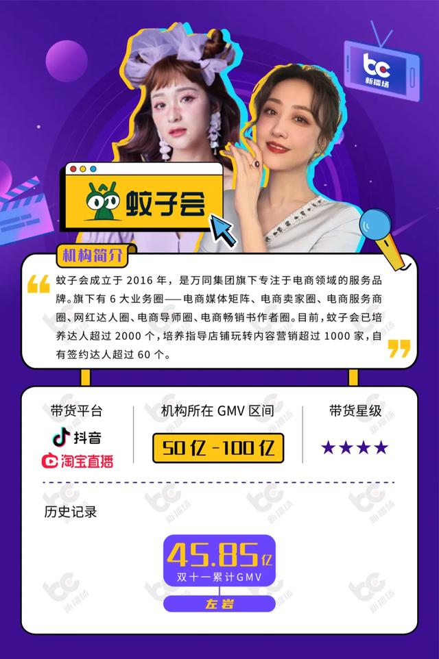 杭州抖音培训机构前十名，杭州抖音培训机构前十名有哪些？
