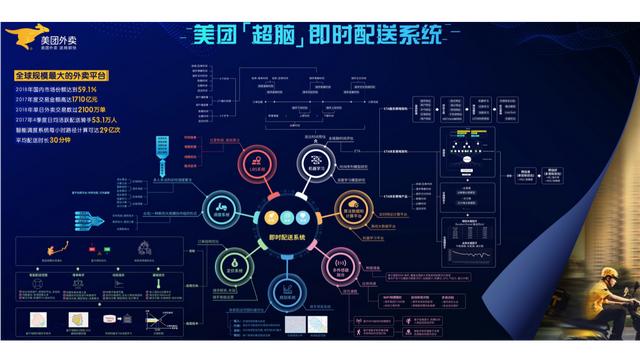 外卖平台排行榜前十名有哪些品牌（外卖平台排行榜前十名有哪些公司）