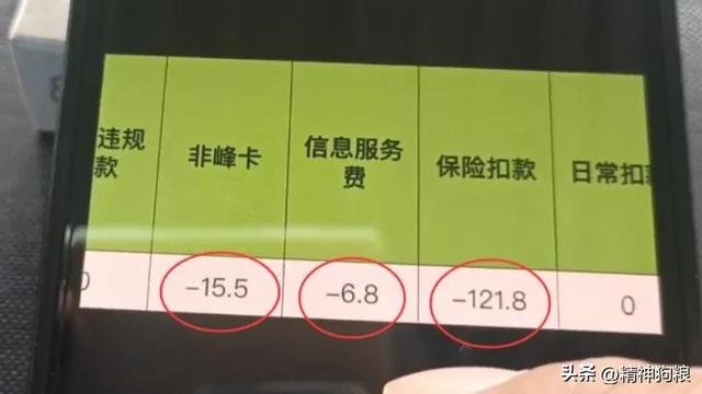 兼职送外卖一天大概能赚多少，兼职送外卖一个月能赚多少钱？