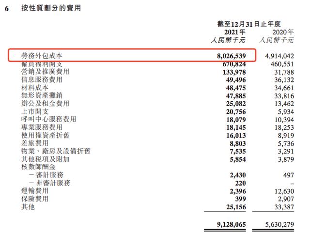 兼职送外卖可以自由接单吗，什么平台可以自由接单外卖？