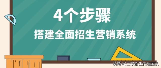 培训机构9种招生策划秋季开学（培训机构秋季招生方案）