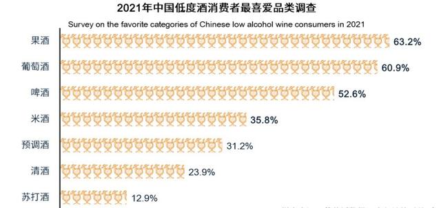 酒类销售方案 百度网盘（酒类销售方案PPT）
