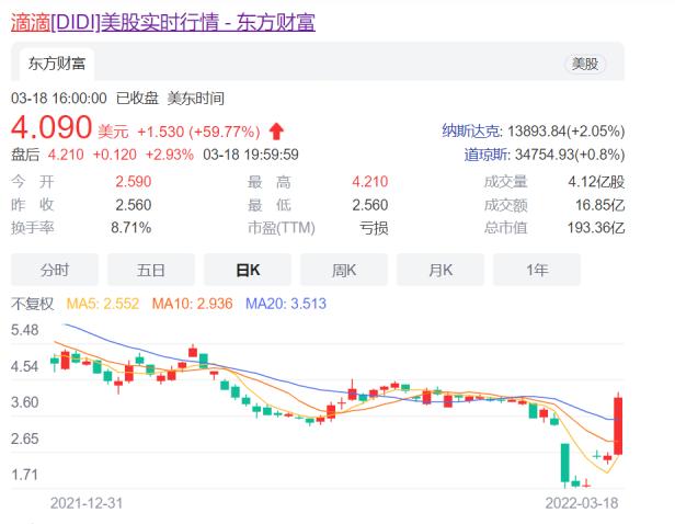 022中国电商排行榜最新，2022中国电商排行榜前十？"