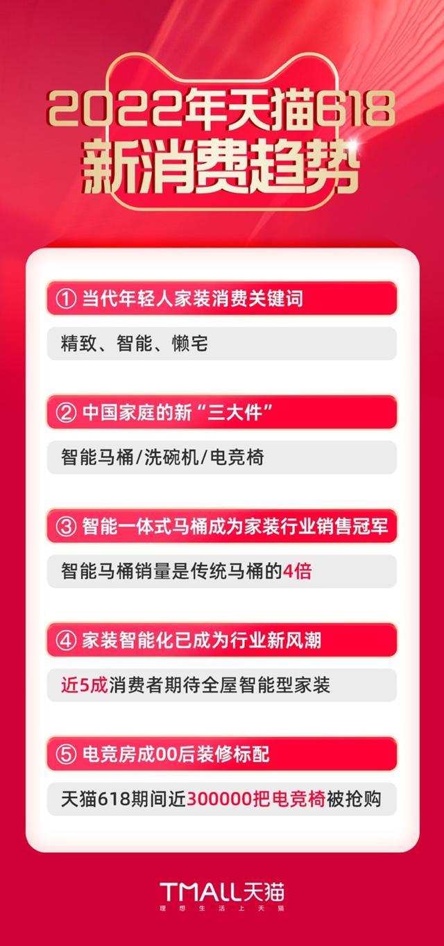 0218月淘宝满减（淘宝近期满减活动2021）"