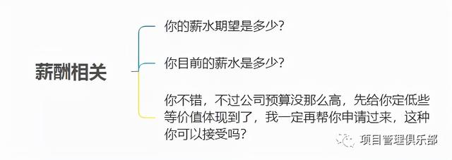 做项目助理感觉在打杂（项目部打杂是干啥）