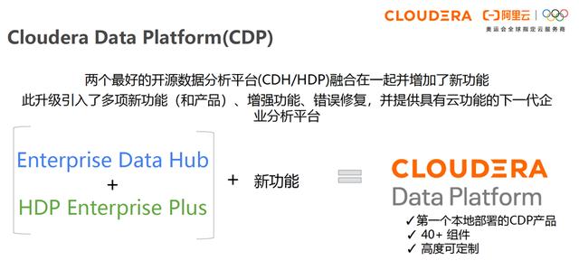 cdh平台简介（大数据cdp平台是什么意思）