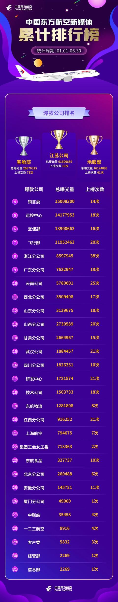 新媒体平台有哪些类型，新媒体平台有哪些类型公司？