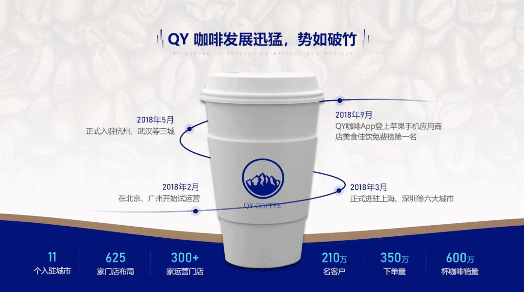 ps怎么画虚线描边（ps怎么画虚线箭头）