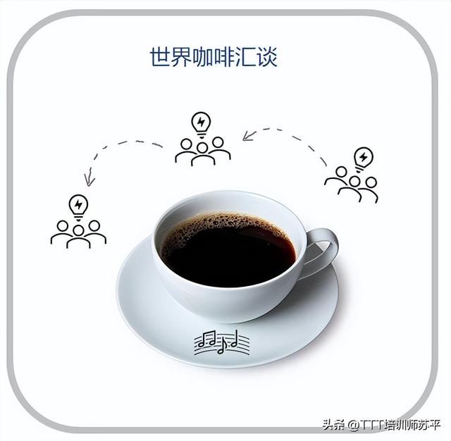 世界咖啡培训模式流程介绍（世界咖啡培训模式流程研究）