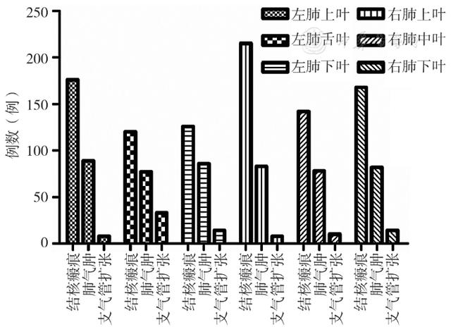 stata删除某些行（stata怎么删除某几行的数据）