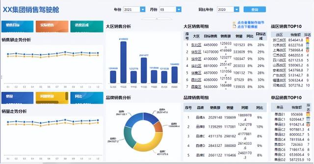 销售统计表模板下载，销售统计表格模板？