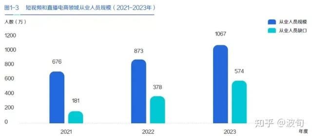 淘客推广工作好做吗（为什么很多人选择做销售）