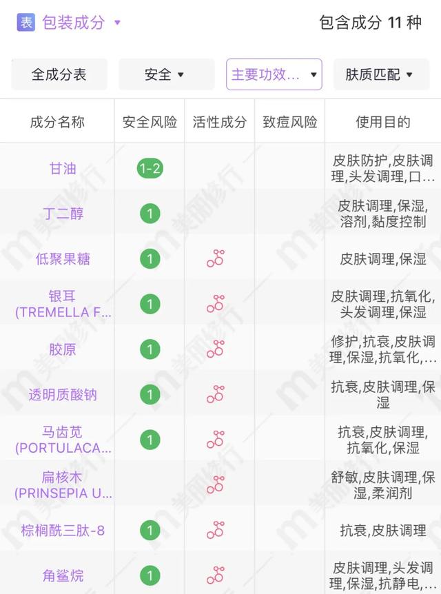 淘宝购物618活动什么时候买便宜，618淘宝哪天最优惠？