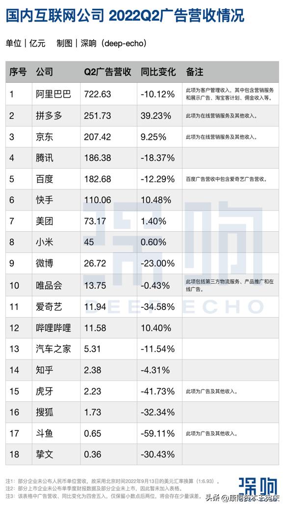 做电商拼多多能赚到钱吗，做拼多多电商赚钱吗？