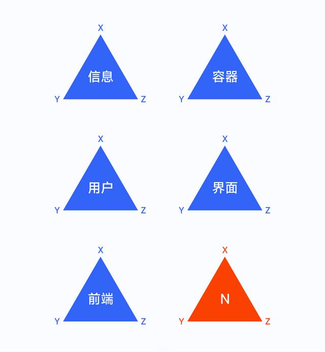抖音怎么把已发布的作品隐藏，怎么隐藏抖音已发布的作品？