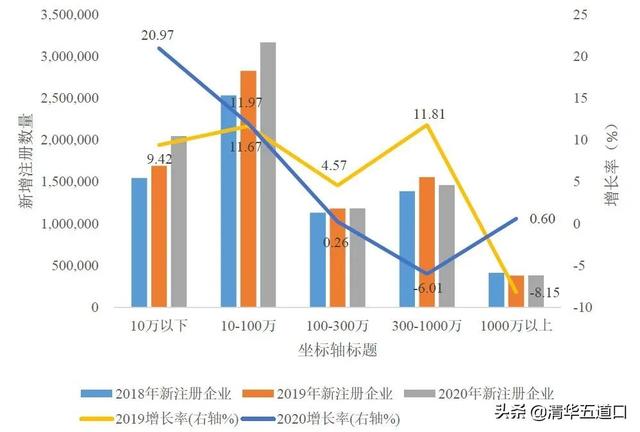 创业是一种动态发展的过程对吗为什么，创业是一种动态发展的过程对吗知乎？