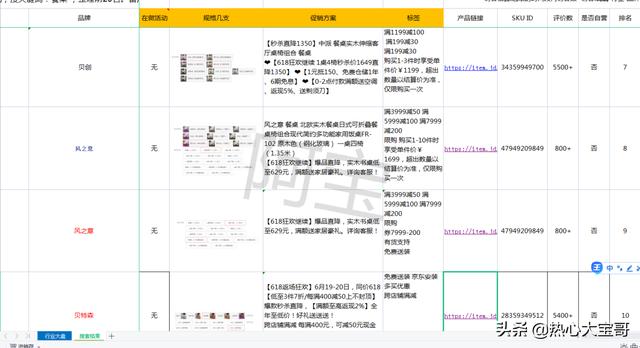 688商家工作台，京东商家入驻入口？"