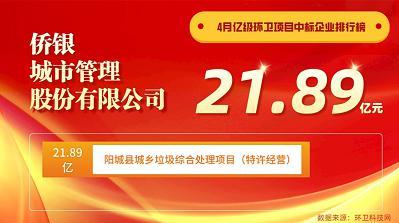 上海环卫公司排名前十名有哪些（上海环卫公司排名前十名电话）