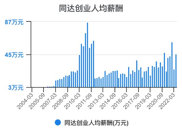 创新创业财务分析怎么写流动资金账务处理，创新创业财务分析怎么写流动资金账户