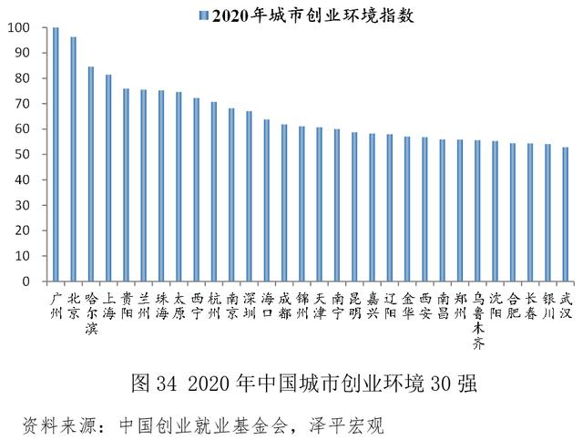 青年创业中国强作文，青年强中国强作文？